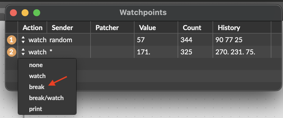 watchpoints