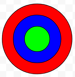 3 circles example output