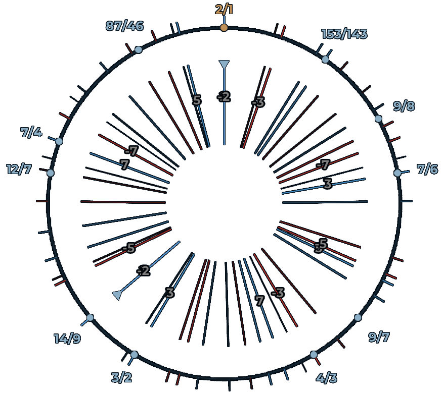 mts-eps-v01.png